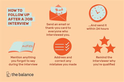How to Follow Up After a Job Interview
