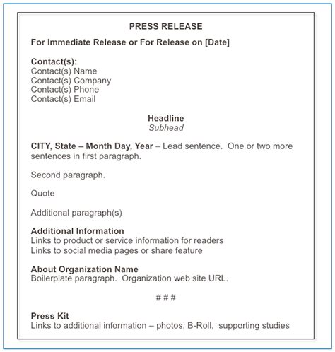 How to Format a Press Release Matthews on Marketing