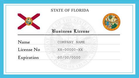 How to Get Business License and Permits in Florida