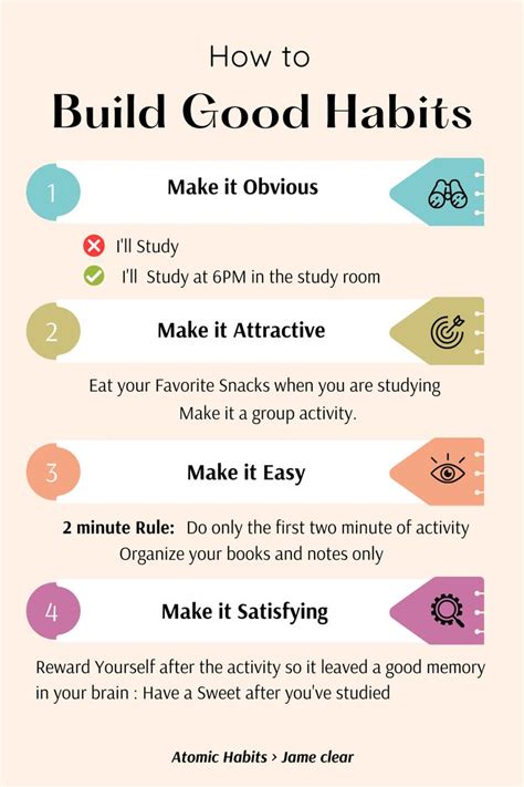 How to Get Fit and Make It a Habit