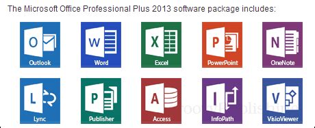 How to Get Microsoft Office for $10 Through the Home …