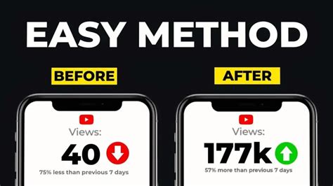 How to Get More YouTube Subscribers and Increase Video Views