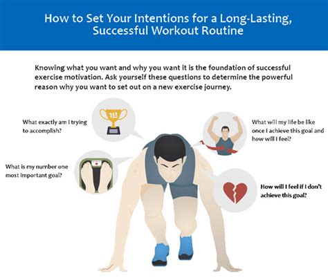 How to Get Motivated to Exercise According to Science