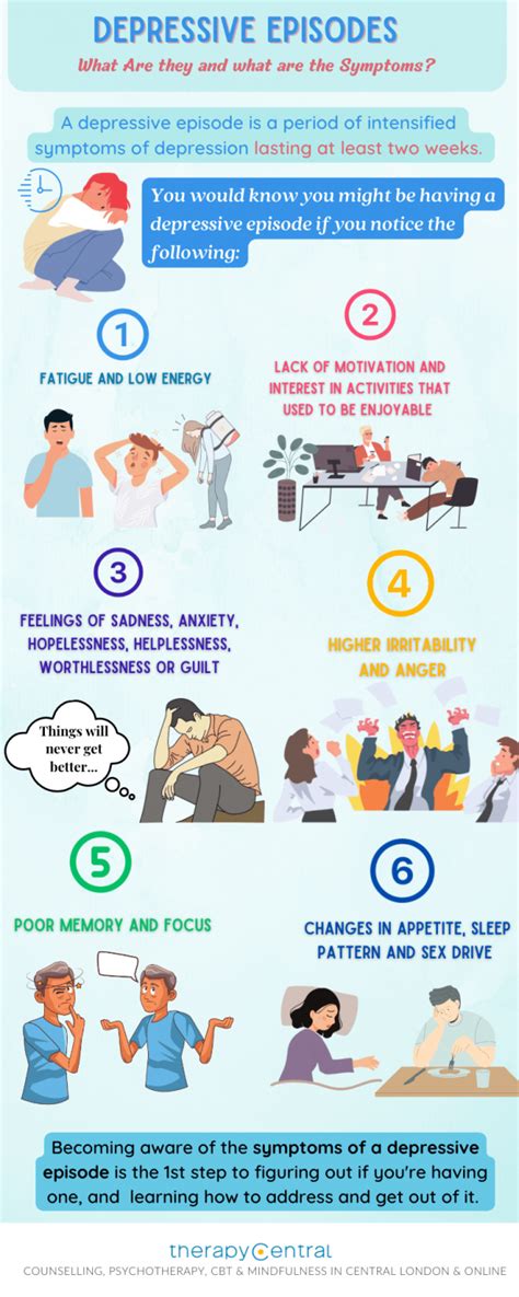 How to Get Out of a Depressive Episode 