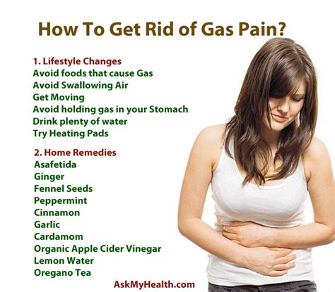 How to Get Rid of Gas, Pains, and Bloating