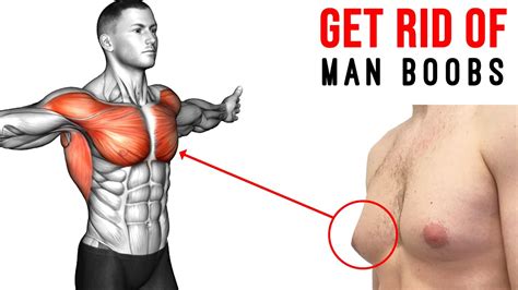How to Get Rid of Man Boobs