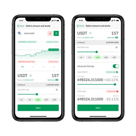 analysis for wirex