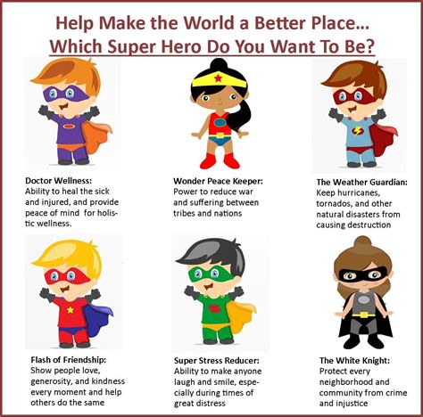 getting superhero structure