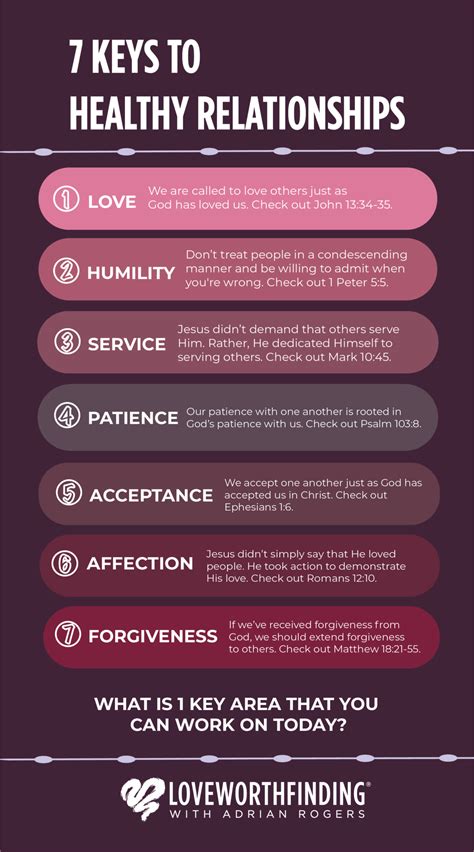 How to Get What You Want in Bed Healthy Relationships