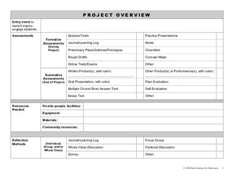 How to Get Your ESL Students Excited with Projectbased Learning