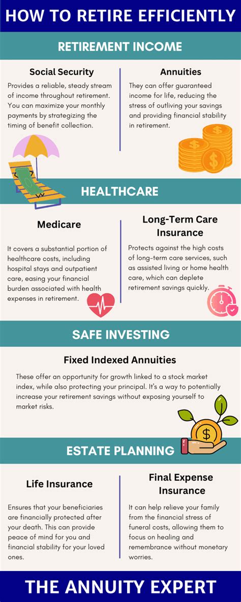 How to Get Your Social Security Check After Harvey