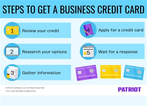 How to Get a Business Credit Card 5 Simple Steps