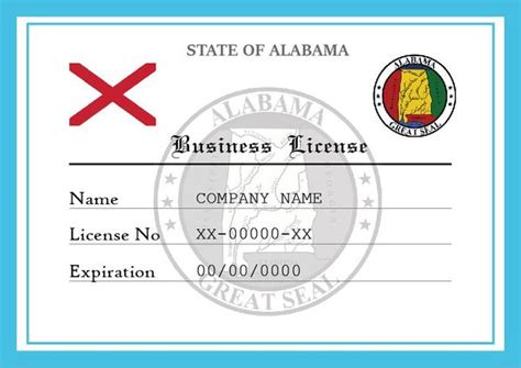 How to Get a Business License in Alabama