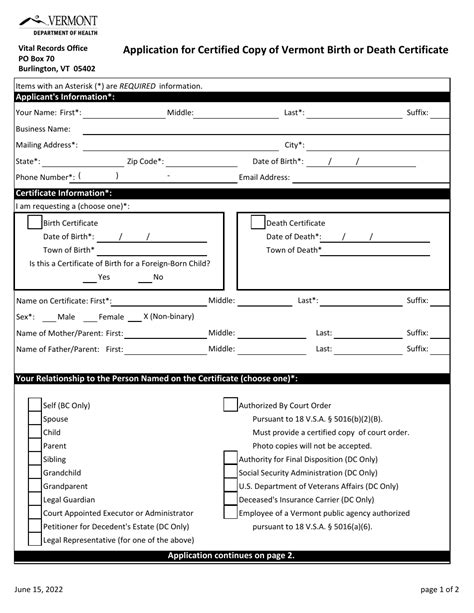 How to Get a Death Certificate in Vermont StepbyStep Cake Blog
