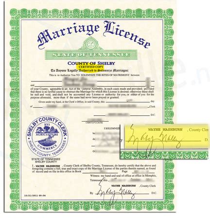 How to Get a Marriage License in Tennessee