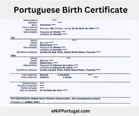 How to Get a Portuguese Birth Certificate Online GetNIF