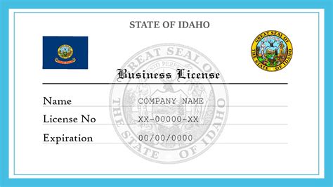 How to Get a Small Business License in Idaho Nolo