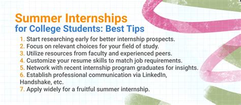 How to Get an Internship or Summer Job for College Students