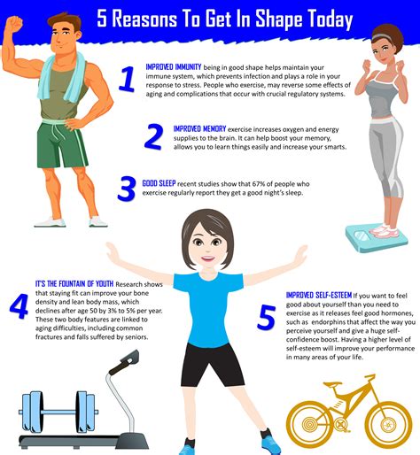 How to Get in Shape With Exercise