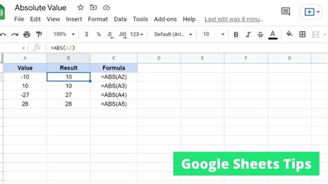 How to Get the Absolute Value in Google Sheets