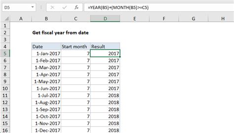 How to Get the Fiscal Year From a Date in Excel