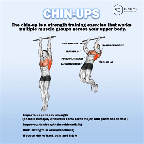 How to Get to 20 Chin Ups
