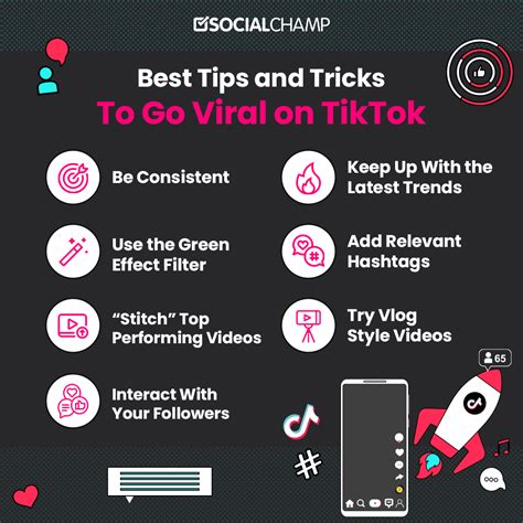 How to Go Viral in 2024 Strategies & Tips to Go Viral