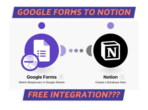 How to Google Forms To Notion Integration (free, stepbystep)