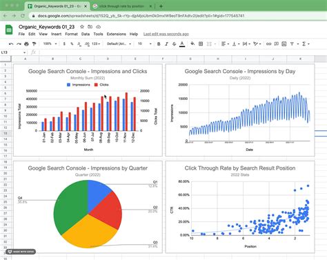 How to Graph on Google Sheets Superchart