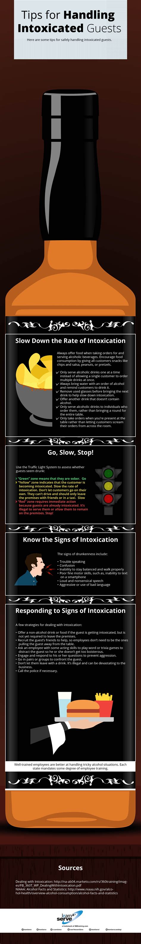 How to Handle Intoxicated Guests (Infographic)