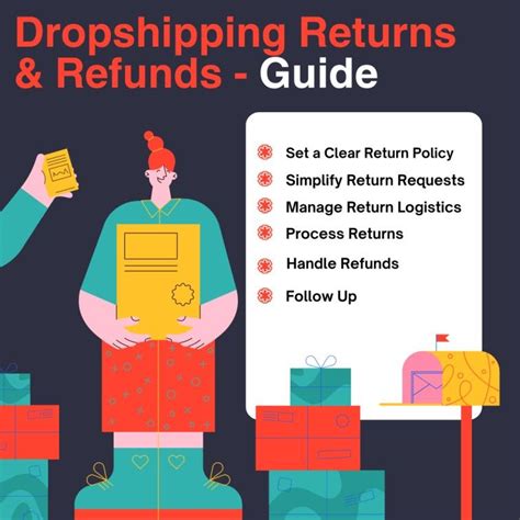 How to Handle Refunds and Returns as a Dropshipper