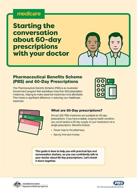 How to Handle Translated Prescriptions AARP VIVA