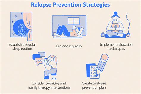 How to Handle a Relapse - Better Addiction Care