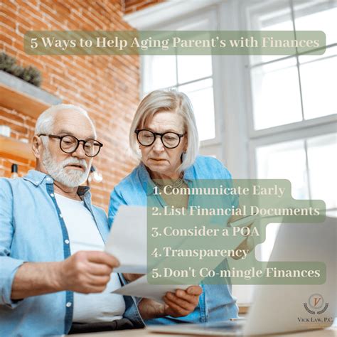 How to Help Aging Parent With Finances and Housing