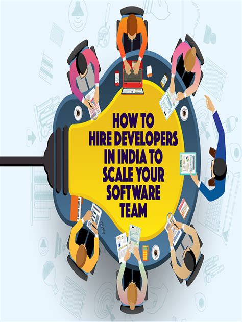 How to Hire Developers in India [Hiring Guide]