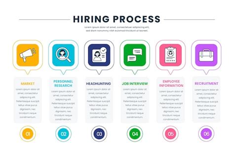 How to Hire an Engineer in 6 Steps