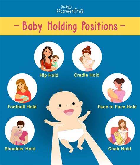 How to Hold a Newborn Baby - Positions And Tips