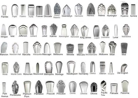 How to Identify Oneida Flatware Patterns Oneida flatware, Flatware