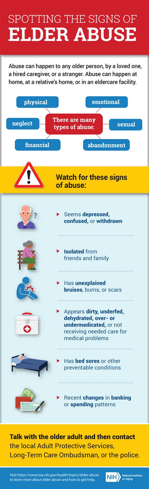 How to Identify Signs of Elder Abuse