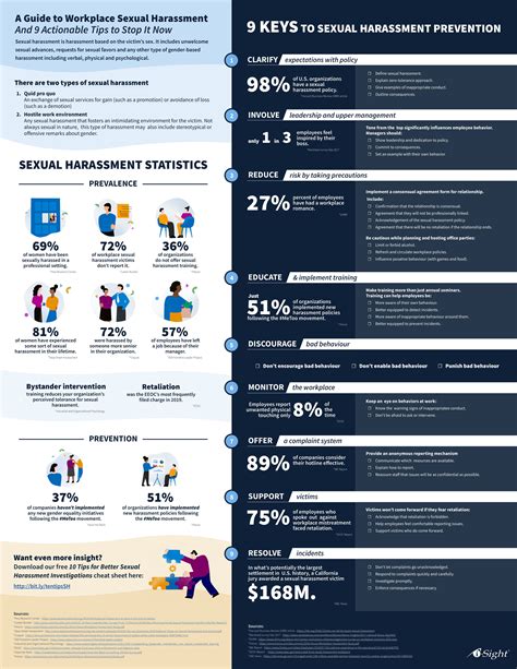 How to Identify amp Report Sexual Harassment in the Workplace