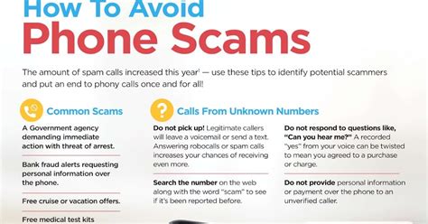 How to Identify and Avoid Common Phone Scams