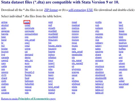How to Import .dta Files into R (StepbyStep) Statology