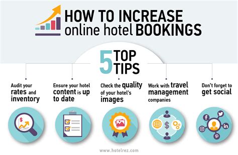 How to Improve Hotel Marketing and Increase Bookings