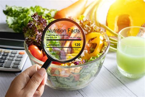 How to Improve Your Nutrition Analysis and Labeling Skills