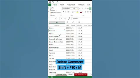 How to Insert Edit Or Delete a Comment In Excel