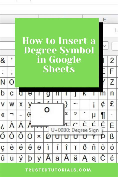 How to Insert a Degree Symbol (°) in Google Sheets