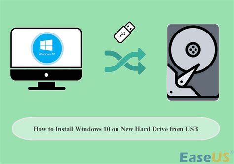 How to Install Windows 10 on a New Hard Drive
