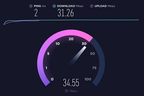 How to Interpret Connection Speed Test Results