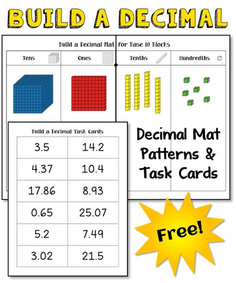 How to Introduce Decimals with Base Ten Blocks Decimals, Math