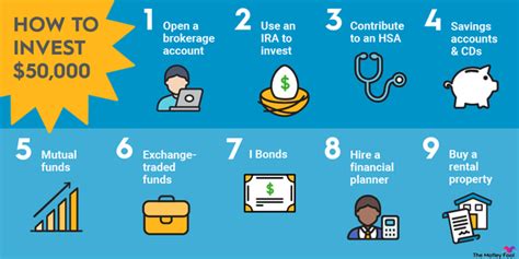 How to Invest in QBTC11